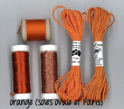 Pack découverte Au Ver à Soie Orange ovale et Paris